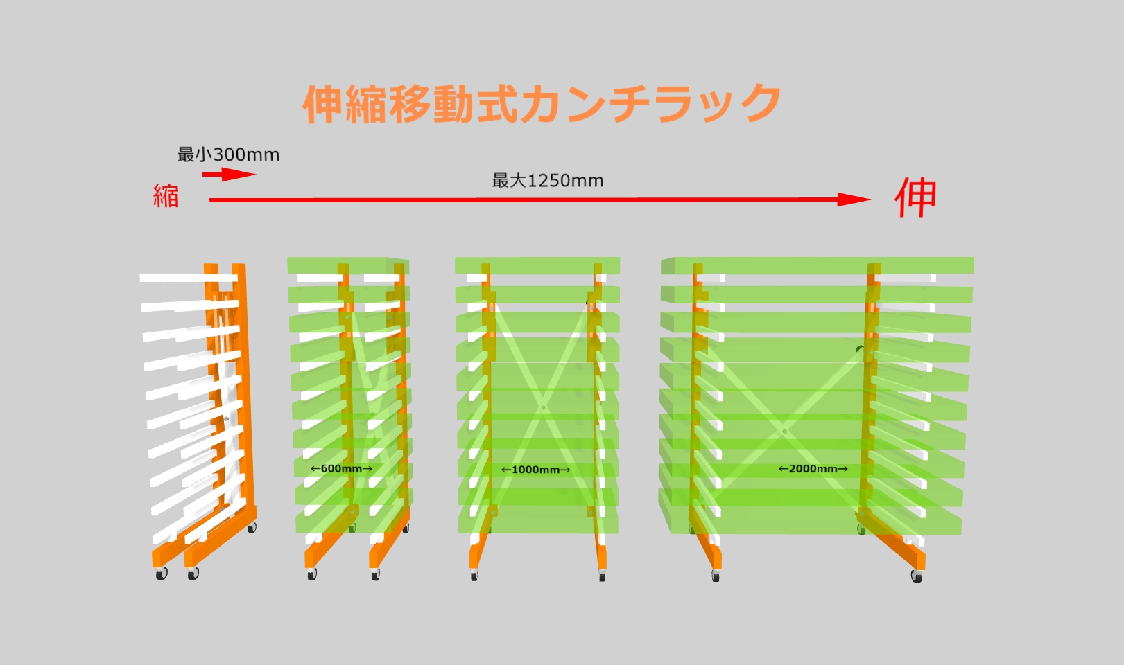 伸縮移動式カンチラック